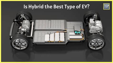 Hybrid and Electric Vehicles .